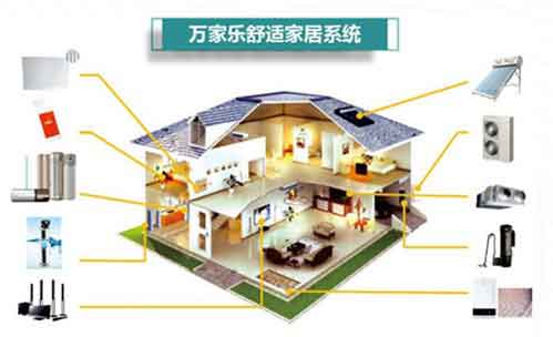 萬家樂2017新品發(fā)布將在長(zhǎng)沙舉行