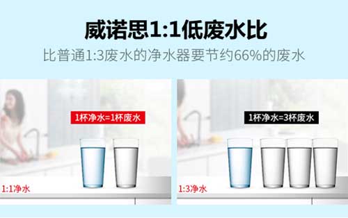 威諾思凈水器WRO-400G-105:節能才是硬道理 威諾思凈水器WRO-400G-105:節能才是硬道理