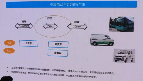 未來幾年中國汽車照明市場的機(jī)遇究竟在哪里? 未來幾年中國汽車照明市場的機(jī)遇究竟在哪里?