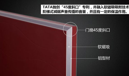 門窗十大品牌之TATA木門十大創(chuàng)新舉動大盤點 門窗十大品牌之TATA木門十大創(chuàng)新舉動大盤點