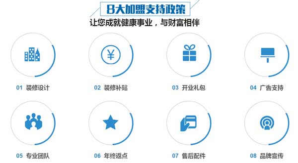 加盟著名集成灶品牌好不好?會有售后指導嗎?