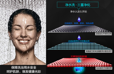 海爾熱水器新專(zhuān)利來(lái)襲，spa四招式！