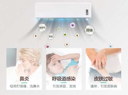 萬變不離其宗，掌握好五個(gè)技巧選購空調(diào)永遠(yuǎn)是易事