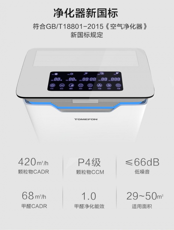 凈化器參數(shù)到底有什么意義？消費(fèi)者怎么通過參數(shù)匹配購買需求？