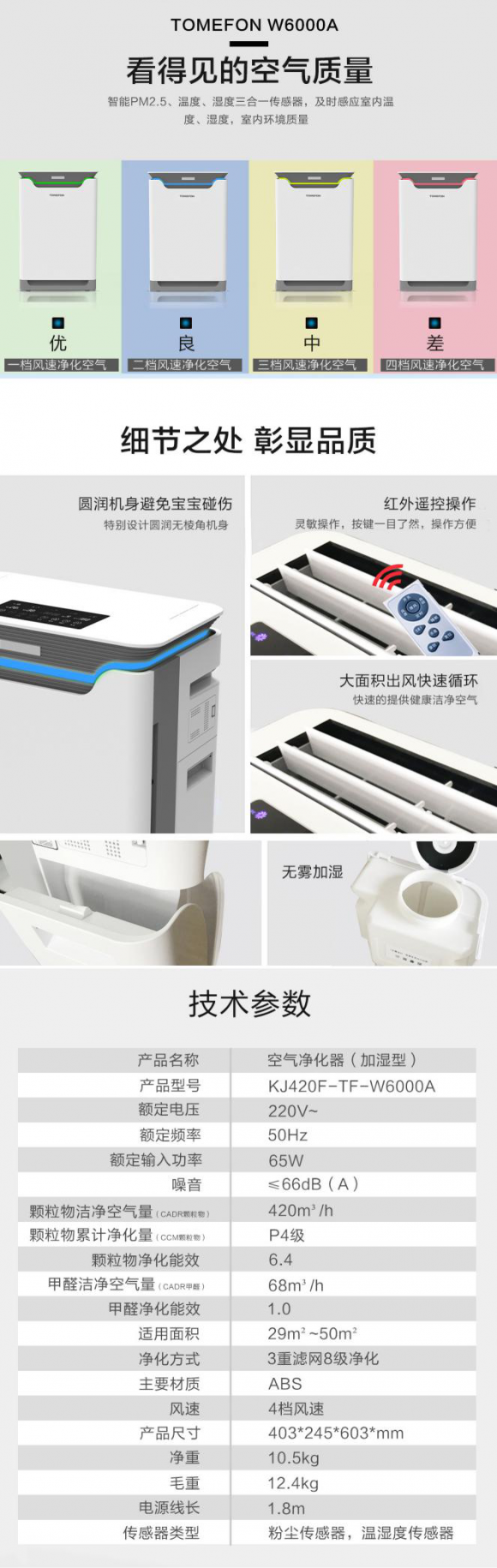 凈化器參數(shù)到底有什么意義？消費(fèi)者怎么通過參數(shù)匹配購買需求？