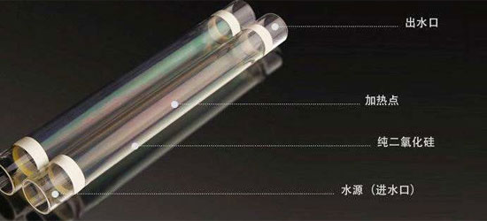 即熱式電熱水器好不好用？有哪些品牌？