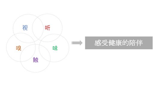 品牌大事|圣達地板戰略版圖再度升級 宣講大會拉開帷幕