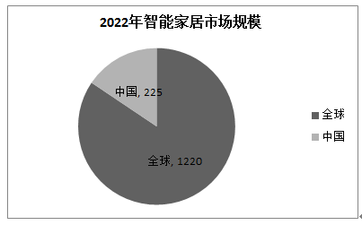 新時代安防大數據的價值及面對的挑戰