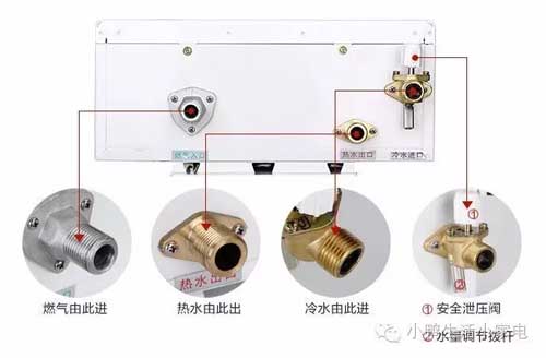 品牌產品|小鴨小家電教你冬季做好燃氣熱水器防凍 品牌產品|小鴨小家電教你冬季做好燃氣熱水器防凍