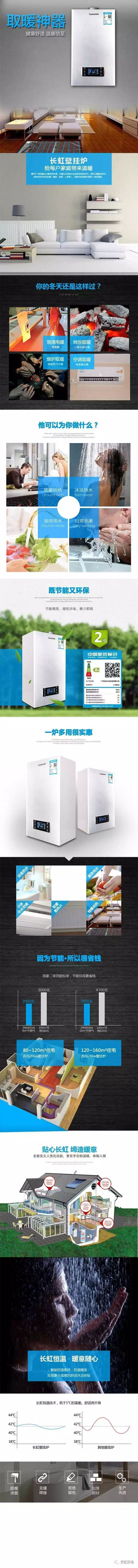 品牌產品|長虹壁掛爐：軍工企業，造就非凡品質