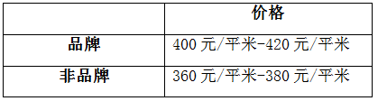 陽臺怎么包？聽有十年包鋁合金的老師傅怎么說
