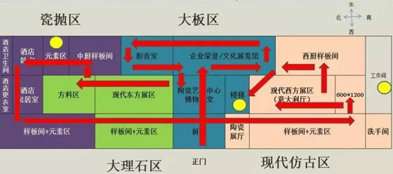 品牌大事|卡米亞瓷磚用一個展廳，開啟“現代東方”美學時代