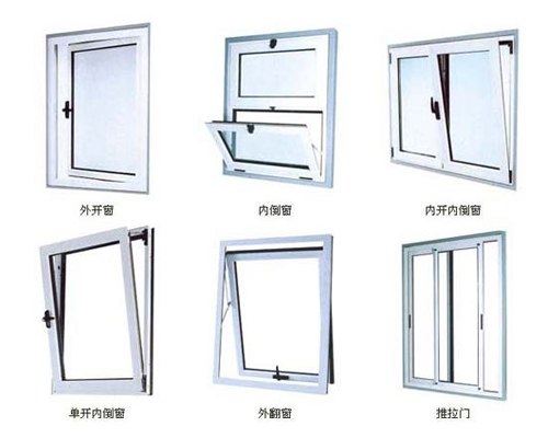 鋁合金門窗企業搶占小區市場，還需做到以下三方面