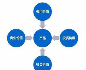 世威藝術涂料品牌：品質先行，品牌引領