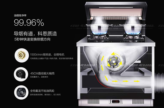 科恩電器緊跟發(fā)展潮流，順勢推出蒸箱集成灶“云蒸”D205