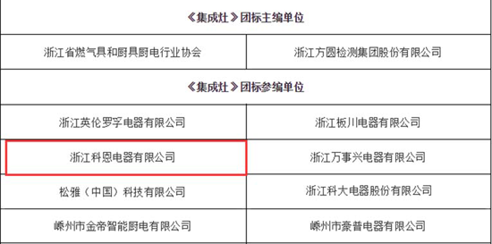 制定《集成灶》團(tuán)體標(biāo)準(zhǔn)通過(guò)評(píng)審，科恩助推廚電行業(yè)升級(jí)發(fā)展