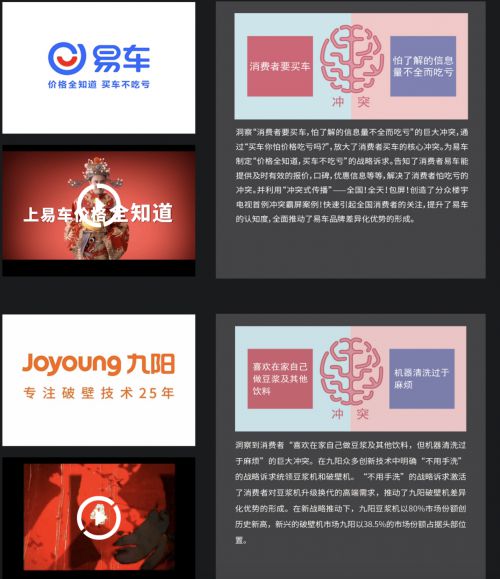 分析三個知名品牌策劃公司如何引領(lǐng)中國咨詢市場前行？