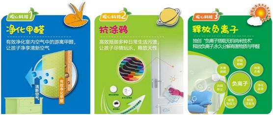 鉑英特負離子抗涂鴉兒童漆上市 空氣清新，媽媽放心，孩子開心