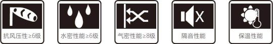 品牌產品|希歐門窗2020歐歌重型系列驚艷首發(fā)