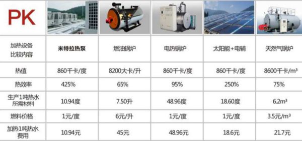 品牌案例|開學后防疫工作,貴州獨山思源實驗學校選擇米特拉空氣能熱泵 品牌案例|開學后防疫工作,貴州獨山思源實驗學校選擇米特拉空氣能熱泵