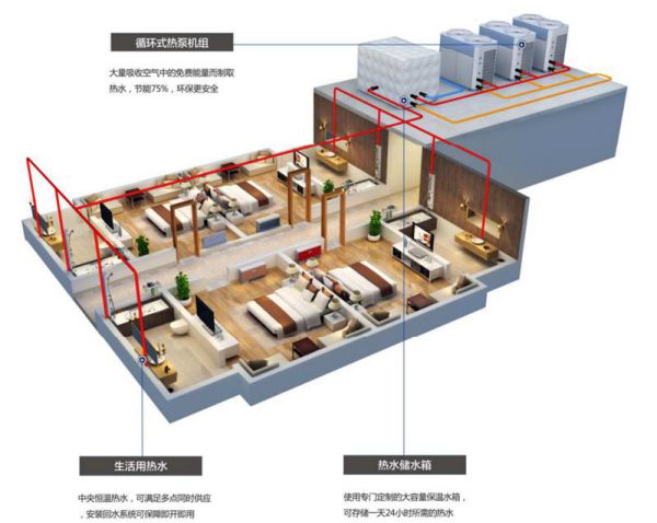 品牌案例|開學后防疫工作,貴州獨山思源實驗學校選擇米特拉空氣能熱泵 品牌案例|開學后防疫工作,貴州獨山思源實驗學校選擇米特拉空氣能熱泵