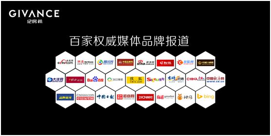 用高端服務(wù)高端 紀(jì)房希門窗開啟品牌升級新篇章 用高端服務(wù)高端 紀(jì)房希門窗開啟品牌升級新篇章