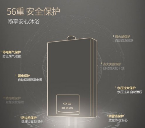選來(lái)選去，感覺(jué)海爾JN3熱水器很不錯(cuò)