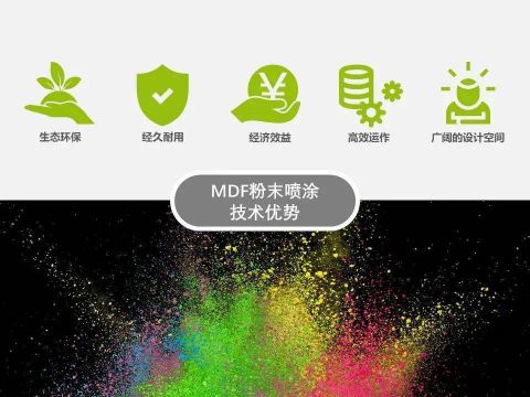 老虎新材料帶著滿滿的誠意給家具行業帶來革新 老虎新材料帶著滿滿的誠意給家具行業帶來革新