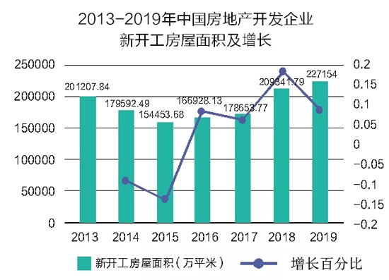 中國電工行業的市場格局如何?傳統電工企業的市場機會在哪?