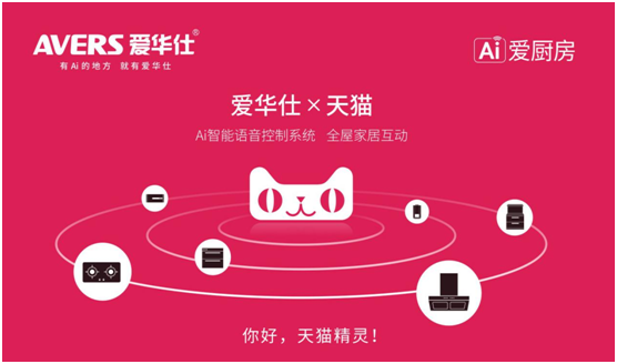 AVERS愛華仕智能廚電：以下廚為樂，與盛夏共舞