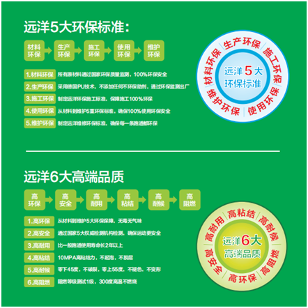 遠(yuǎn)洋環(huán)保塑膠跑道：雙節(jié)長假閑得慌，不如一起跑起來