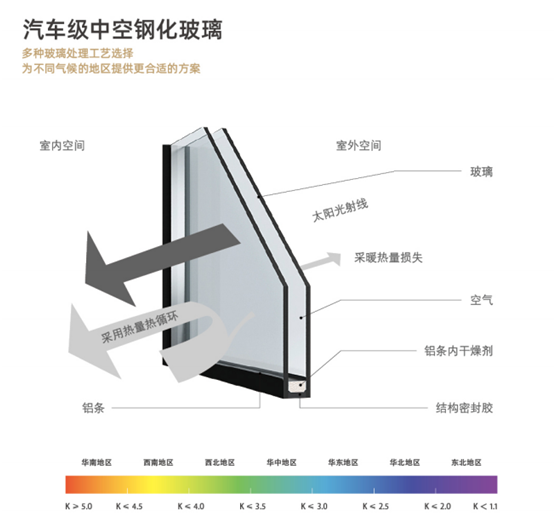 皇庭金門：匠心鑄臻品，致敬遼闊富饒的祖國!