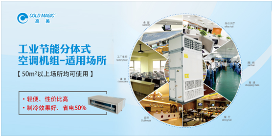 高美工業(yè)節(jié)能分體式空調機組 讓您盡享城市清新呼吸