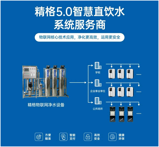 精格凈水創始人劉林英女士榮登《環球人物》 彰顯品牌影響力