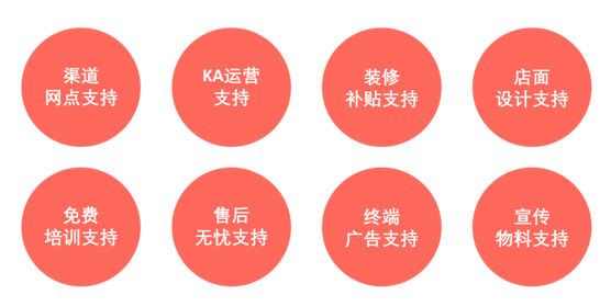 保仕盾智能鎖：要成為優秀的智能鎖品牌，應具備哪些條件?