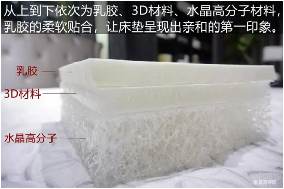 康麗萊“水晶之夢(mèng)”床墊測評(píng):你向往的精致生活,一點(diǎn)都不貴